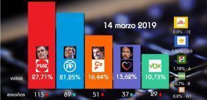 macroencuesta14 3
