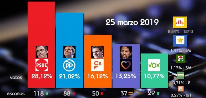 superencuesta25 3 thumb 835