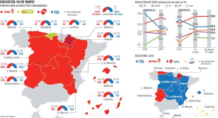 mapa electoral 19 de mayo