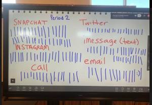 interrupciones en el aula