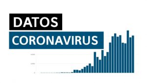 CORONAVIRUS EXTREMADURA