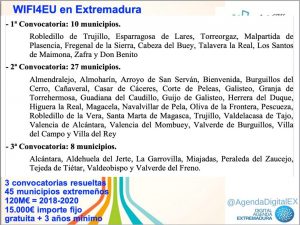 municipios wifi