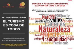 Planes Marketing