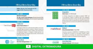 I Virtual Demo Smart Day con la participación de 12 empresas que expondrán soluciones tecnológicas de probada utilidad en smart cities