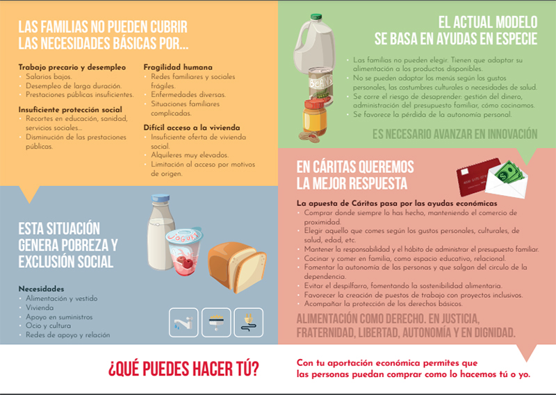 20201126 alimentacion caritas 2