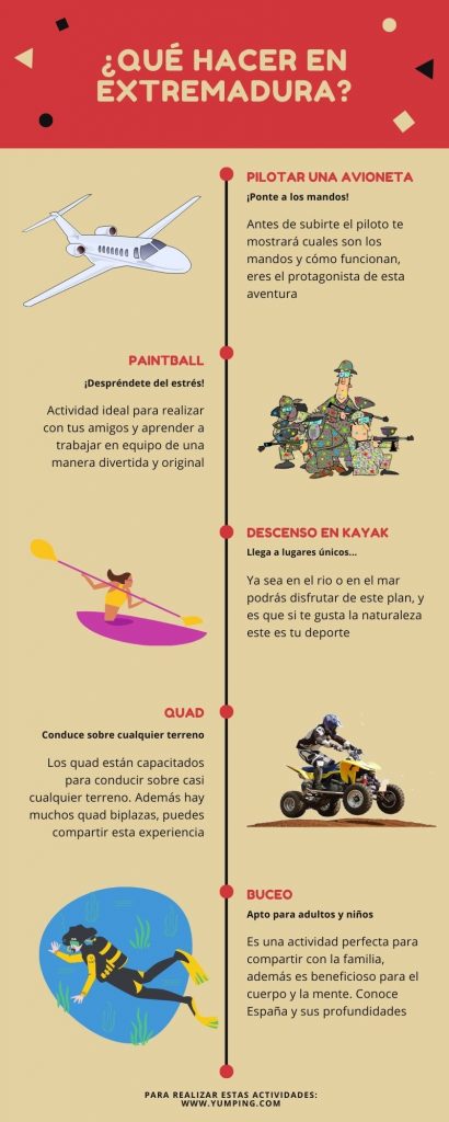 Actividades EXTREMADURA