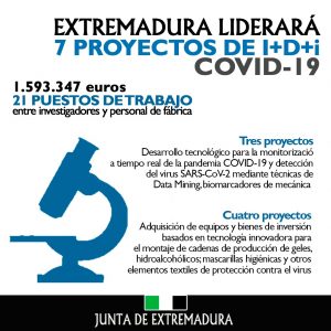 INFOGRAFIA