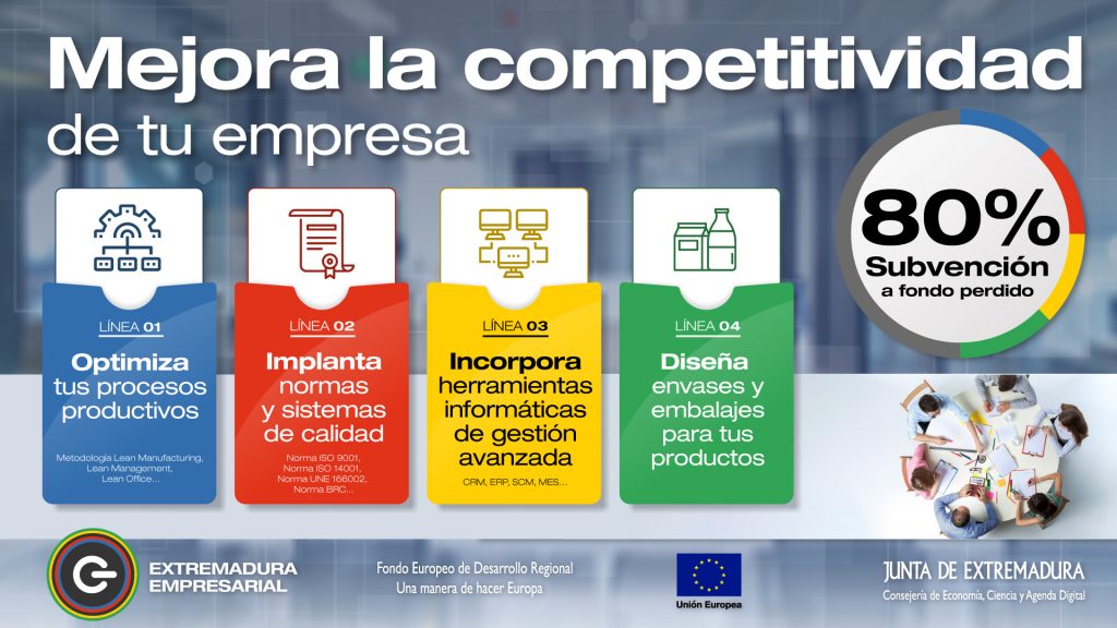 Las ayudas para la mejora competitiva de la pyme extremeña se pueden solicitar hasta el 29 de octubre agosto Economia