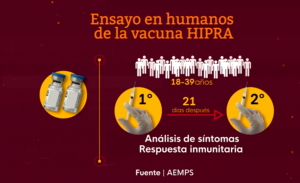 vacuna hipra