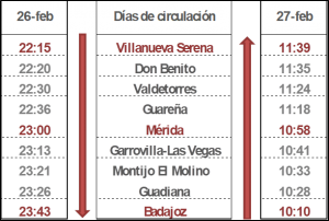 renfe 1
