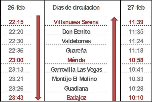renfe 1