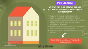 Ayudas del Plan Estatal para el acceso a la vivienda 2022 2025 en extremadura