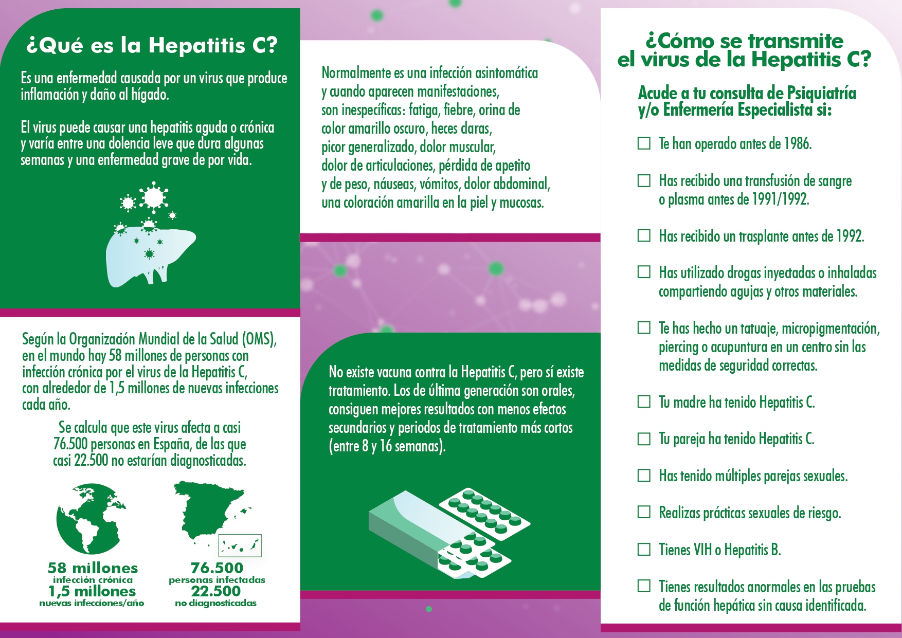 hepatitis c campana