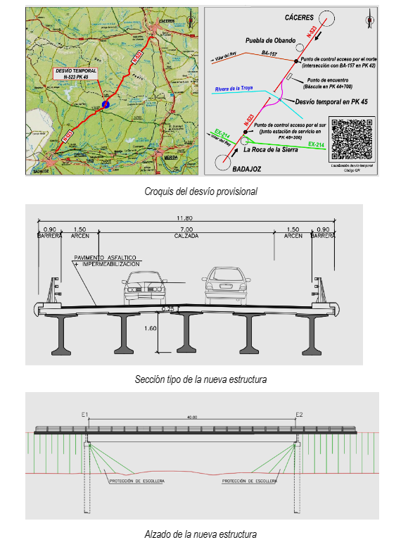 Este viernes se ha abierto el desvío provisional de la N-523 en Extremadura, Cáceres a Badajoz obra cn 523 caceres a badajoz