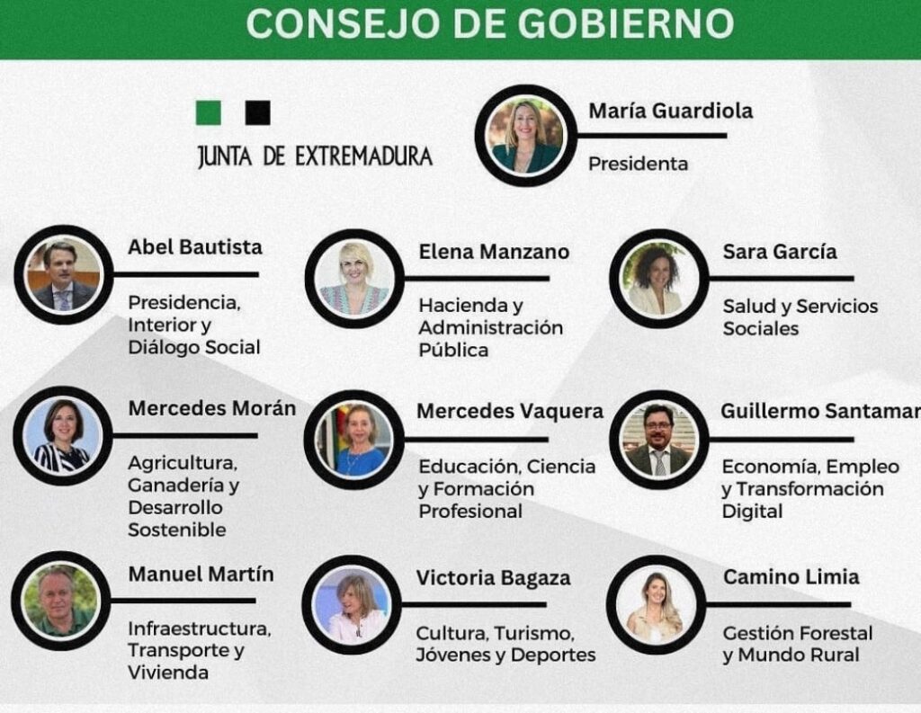 consejo de gobierno junta maria guardiola