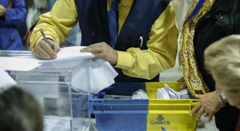 voto correo