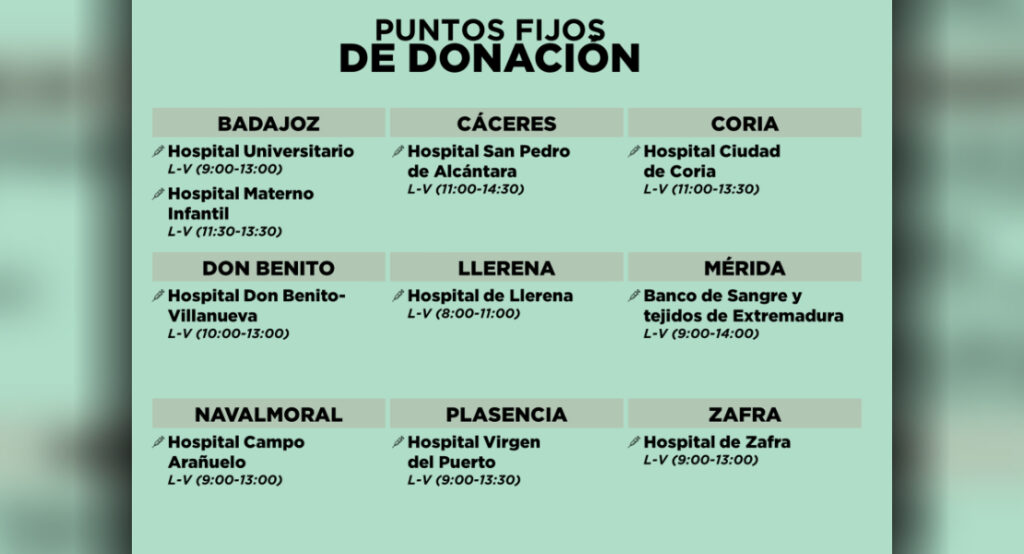 punto donacion sangre extrema