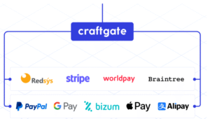 craftgate