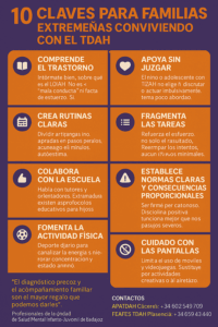 infografia TDAH 1