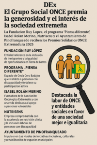 premios once infografia 2