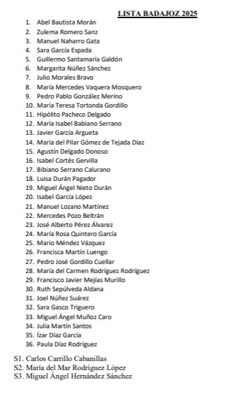 Guardiola presenta unas listas muy renovadas y dos sorpresas badajozzz