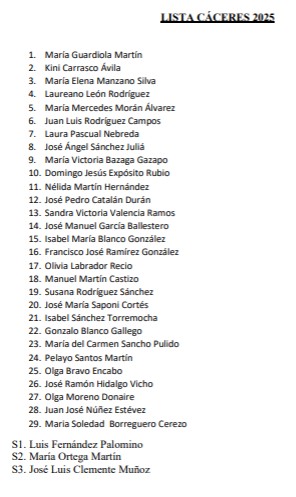 Guardiola presenta unas listas muy renovadas y dos sorpresas caceresssss