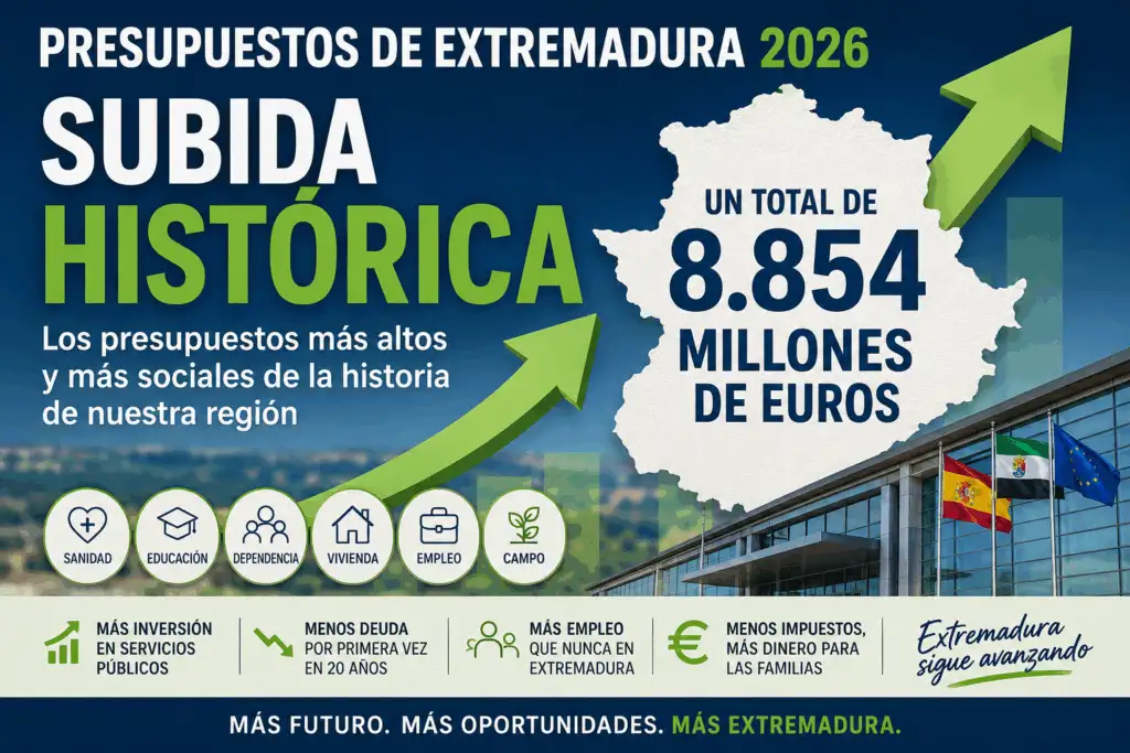 Digital Extremadura presupuestos extremadura 2026 imagen
