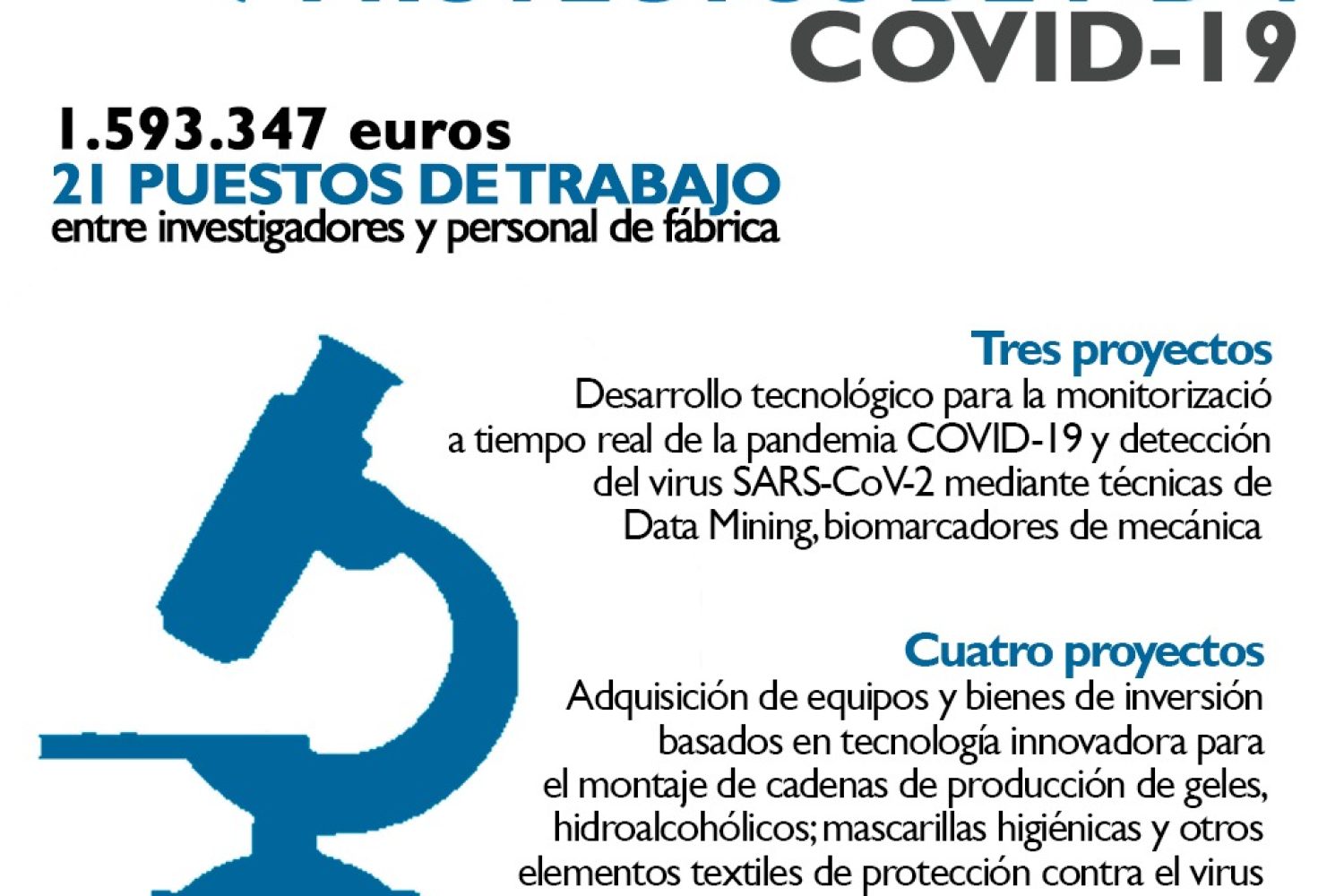 INFOGRAFIA