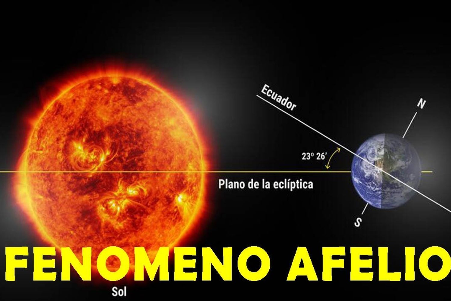 afelio