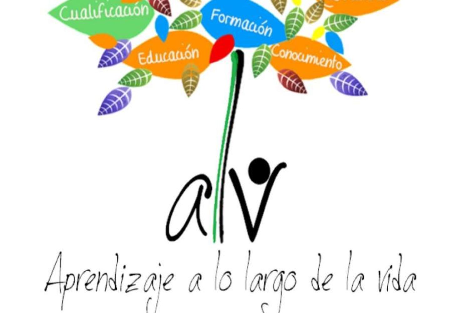 aprendizaje_vida_2