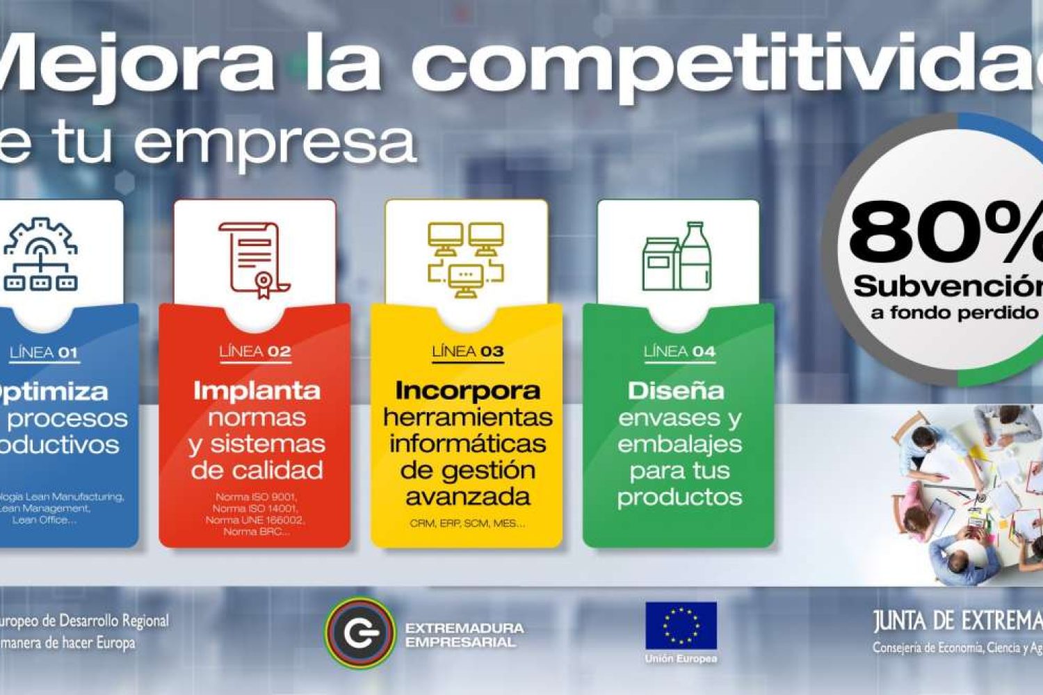 ayudas_competitividad