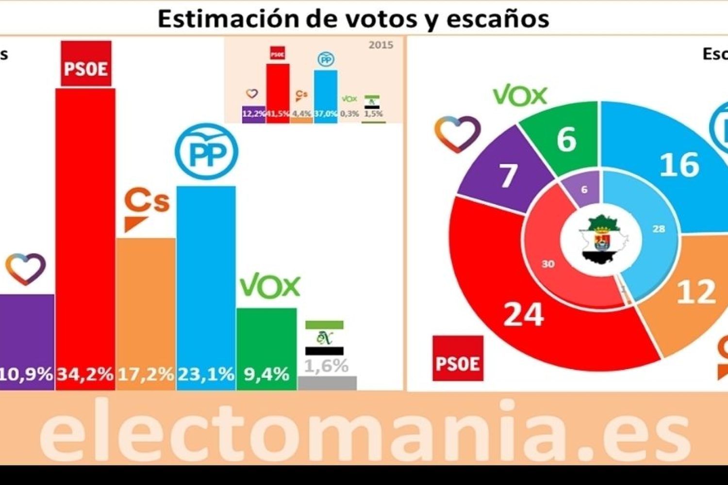 encuesta_2