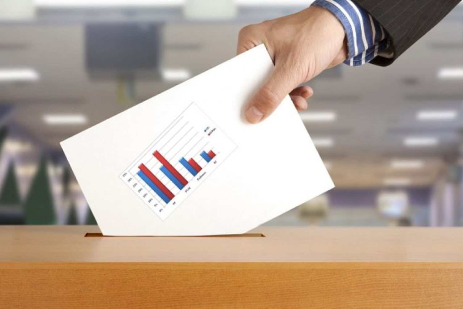 encuestas
