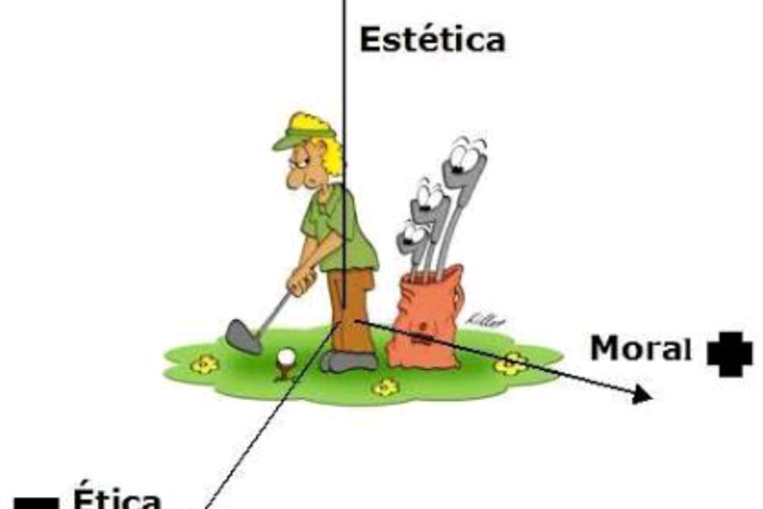 etica