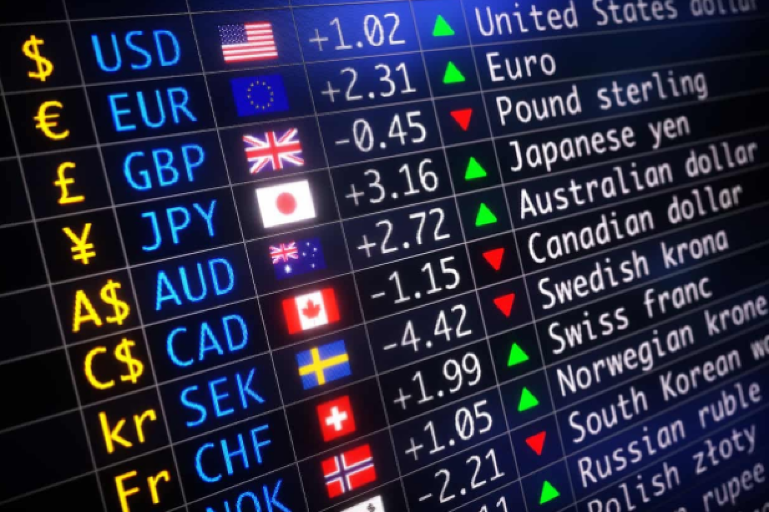 forex 1