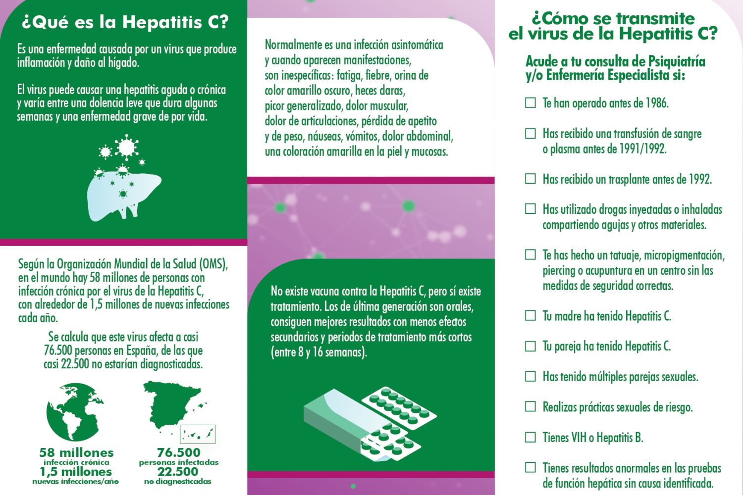 hepatitis c campaña
