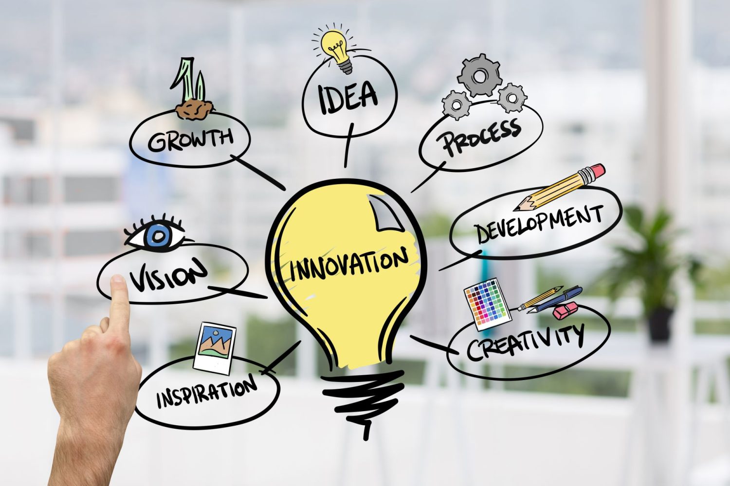 innovacion_educativa
