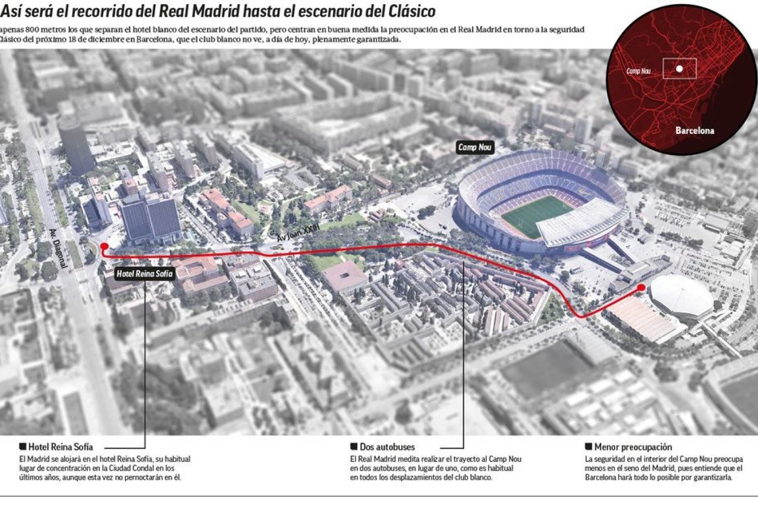 Inquietud por el Clásico