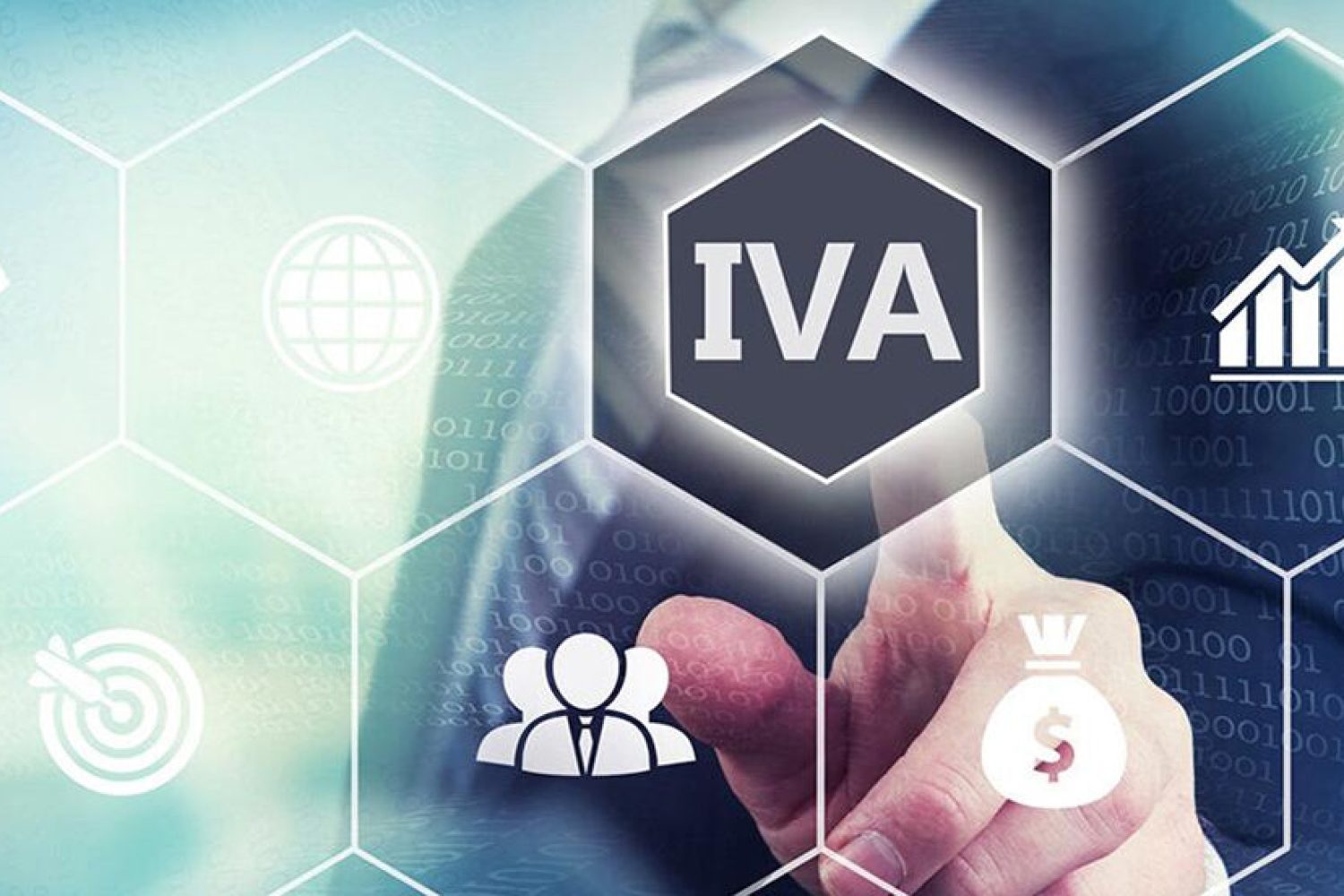 iva