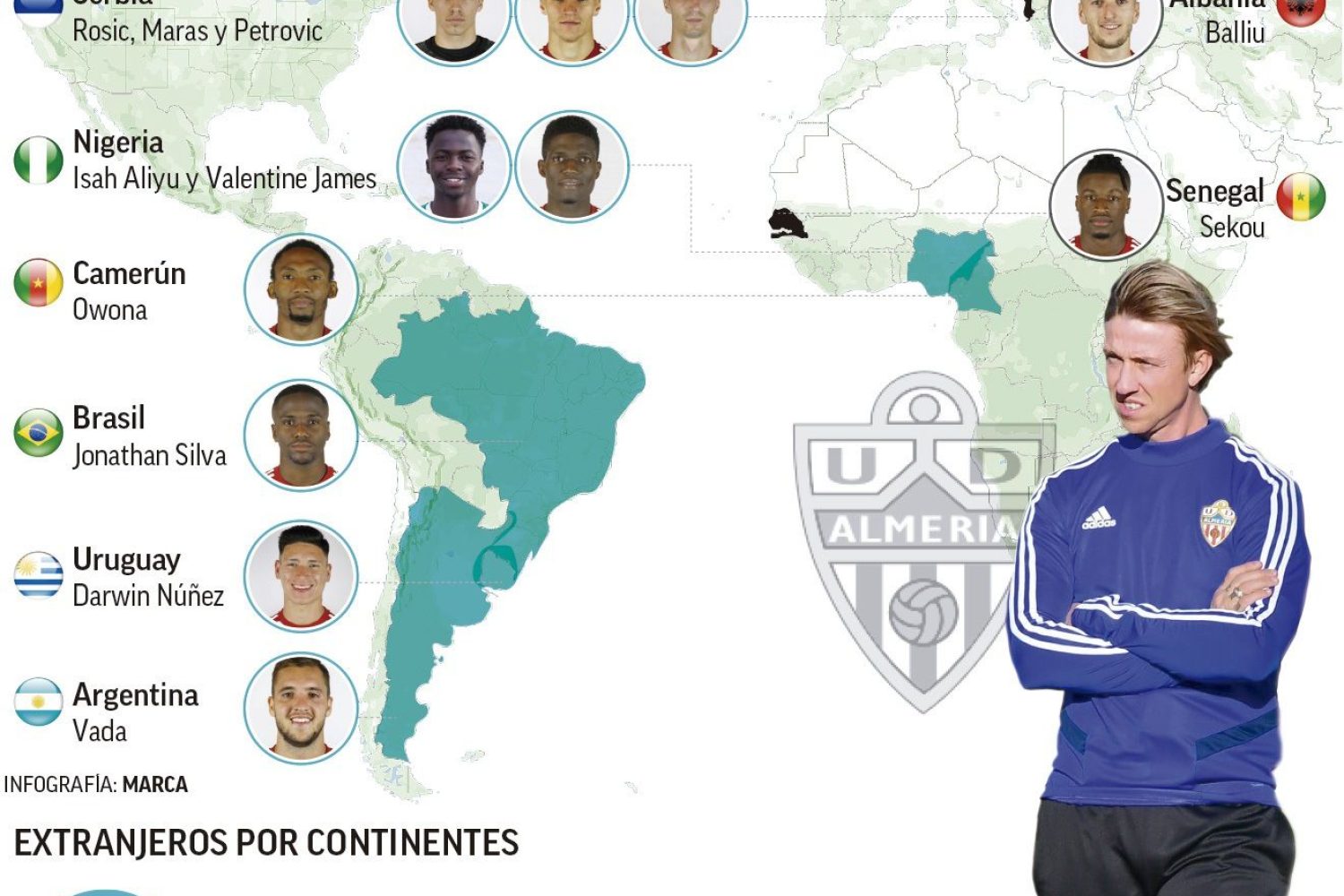 La 'armada ¿invencible?' de Guti