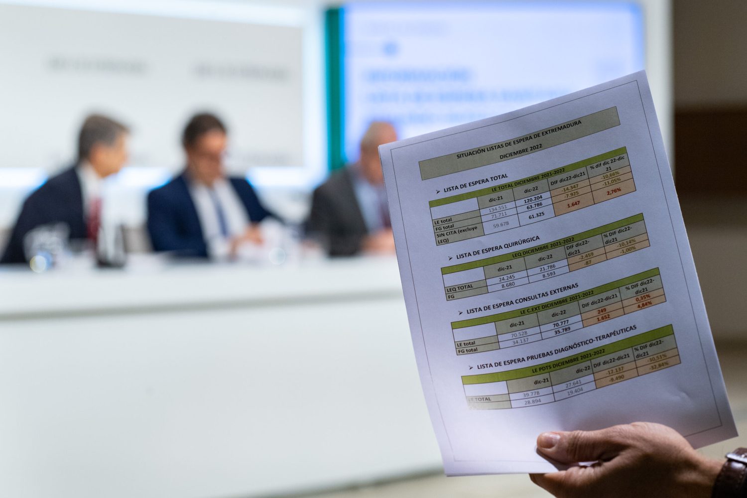lista de espera