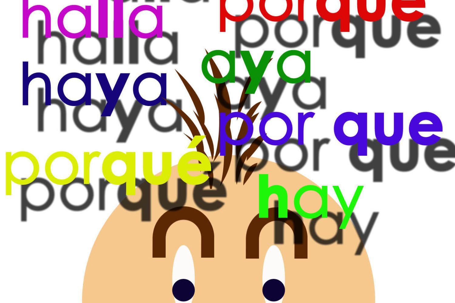 Sencilla imagen creada para ilustrar una entrada en el Blog de Secretari@ OnLine sobre el tema de la ortografía