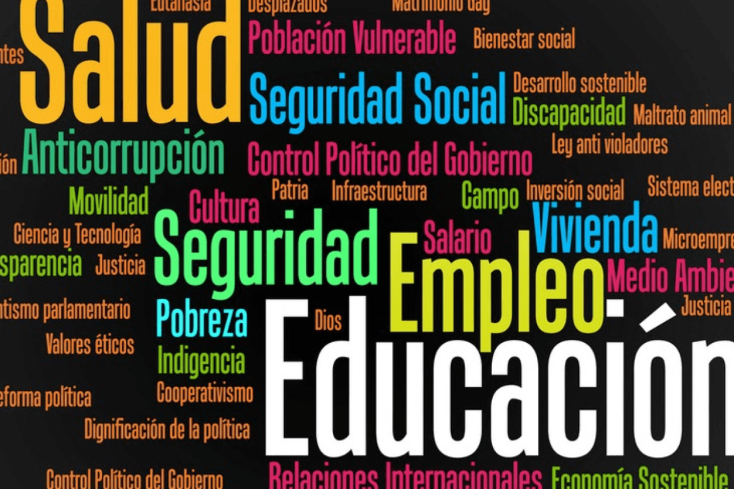 politicas sociales