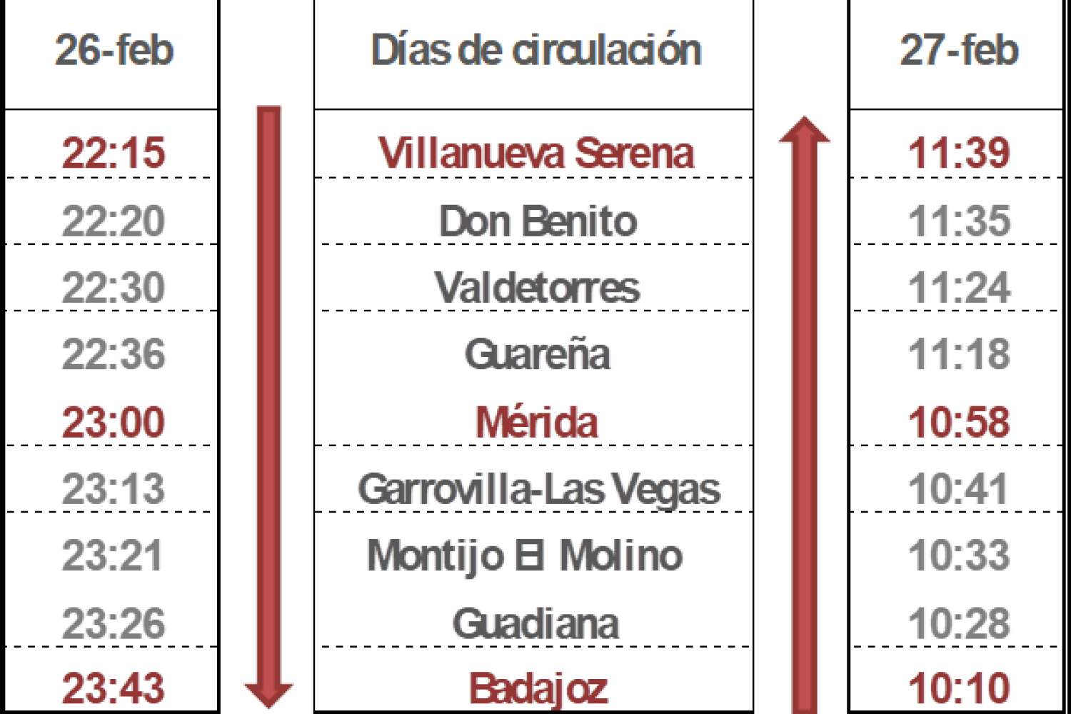 renfe 1