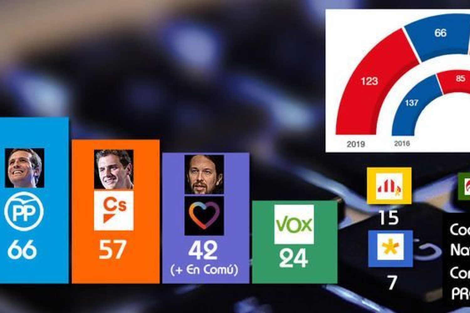 resultadosfinales3_thumb_835