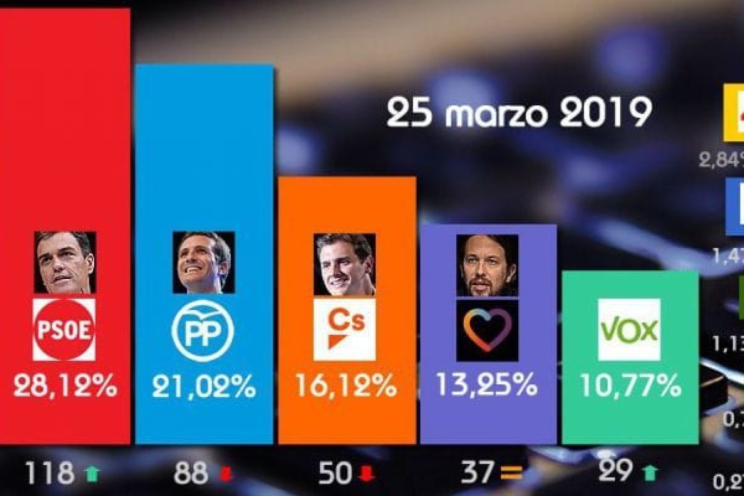 superencuesta25-3_thumb_835