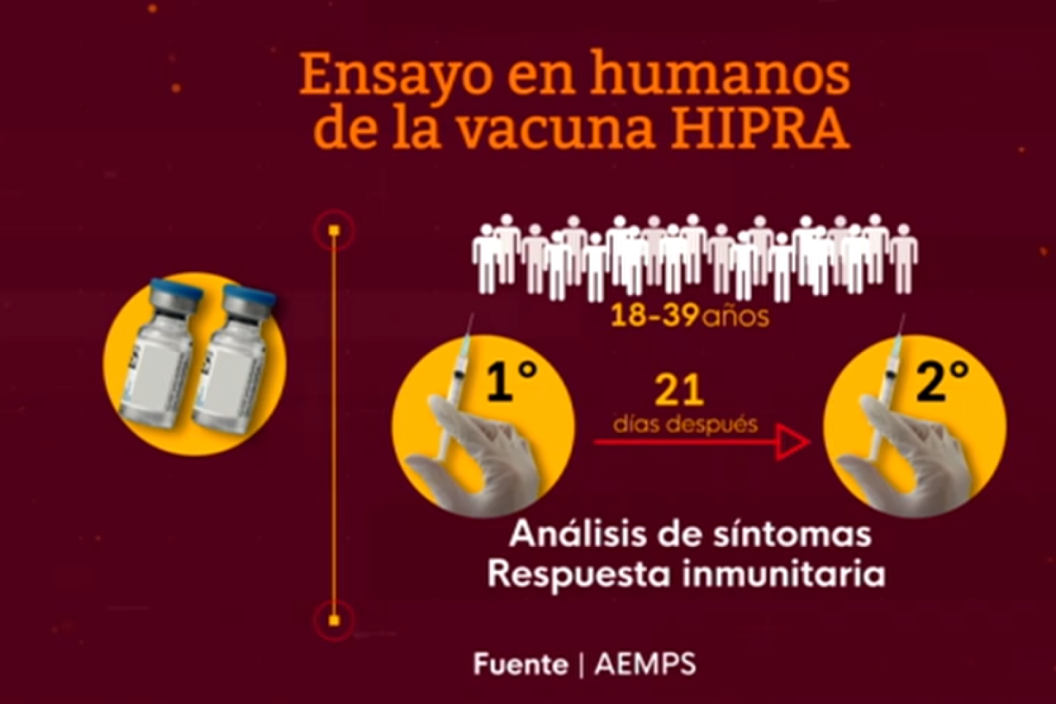 vacuna hipra